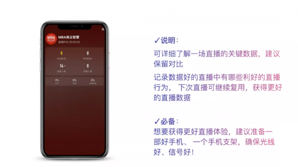 抖音直播帶貨百科全書