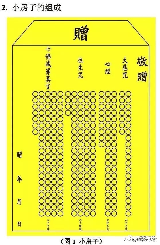 起底邪教&quot;心靈法門&quot;:頭目自稱常與菩薩喝茶，每年斂財數億