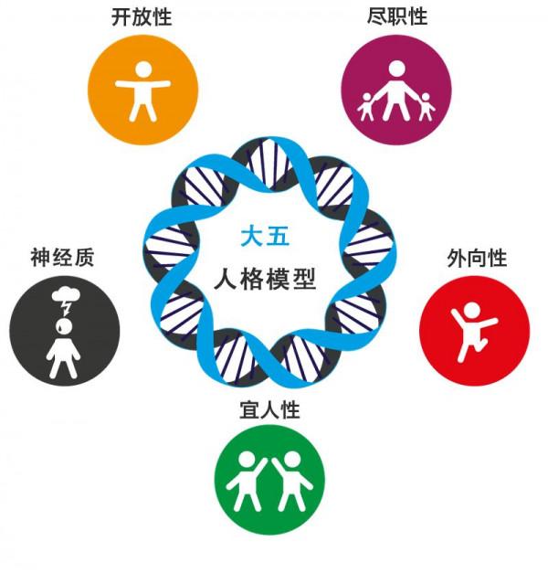 總有一天你會明白，朋友越少，過得越好