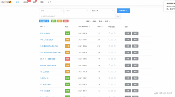 貢獻!程式設計師大學四年珍藏的26個寶藏網站,全部拿出來了 貢獻!程式設計師大學四年珍藏的26個寶藏網站,全部拿出來了