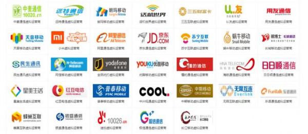 虛商卡-虛擬運營商派別，虛擬運營商的八大派系是什麼意思