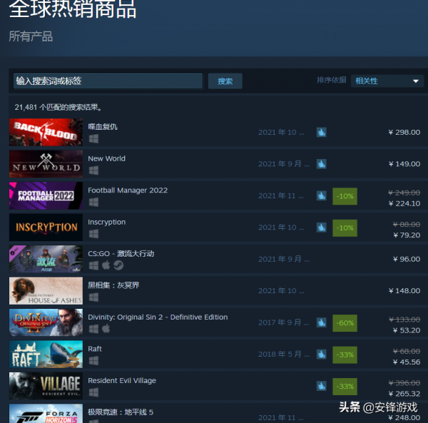 這10款入選年度最佳遊戲提名的遊戲，你有在玩嗎？