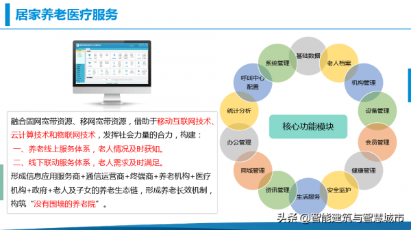 鄉村振興-數字鄉鎮綜合解決方案
