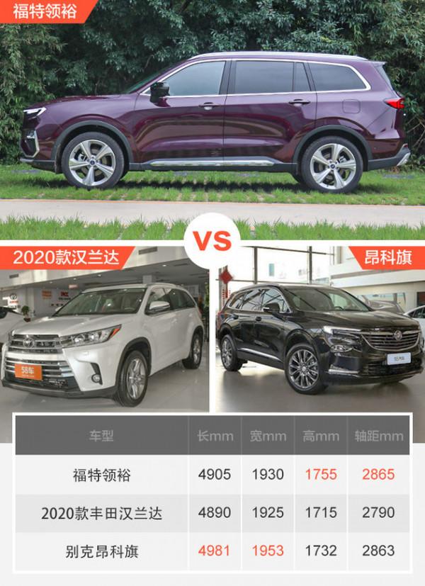 福特領裕值不值得買?實測之後見分曉 福特領裕值不值得買?實測之後見分曉