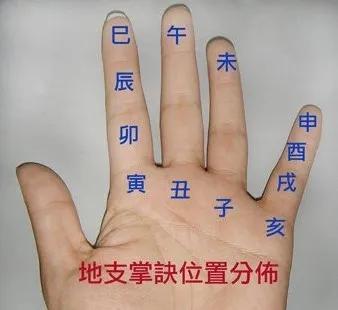 掌上乾坤萬年曆，每人都可以快速掌握干支紀年法，簡單方便又實用