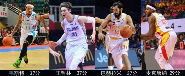 CBA男籃職業聯賽難以超越神奇紀錄盤點，有哪些著名球星球隊？