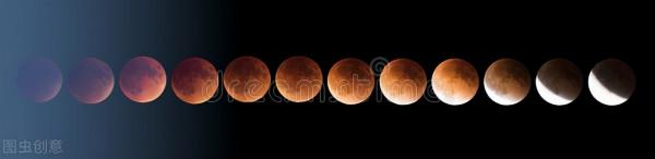 星星千千萬，哪顆最閃亮？解析星星明暗程度不一樣的原因