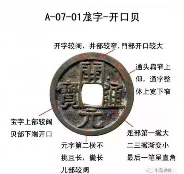 開元通寶鑄造史