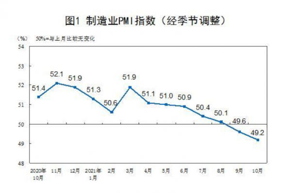 11.1早評：週末5大訊息來襲 市場將尋找新的上漲動力