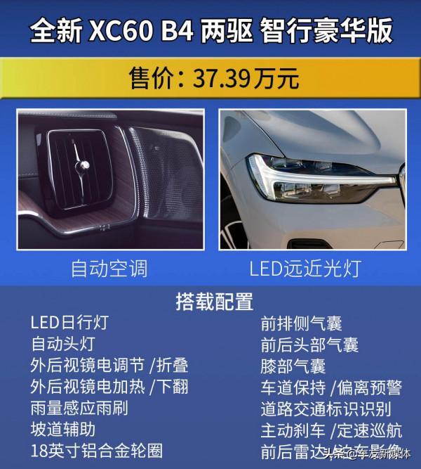 智逸豪華版最具價效比 全新沃爾沃XC60購車手冊 智逸豪華版最具價效比 全新沃爾沃XC60購車手冊