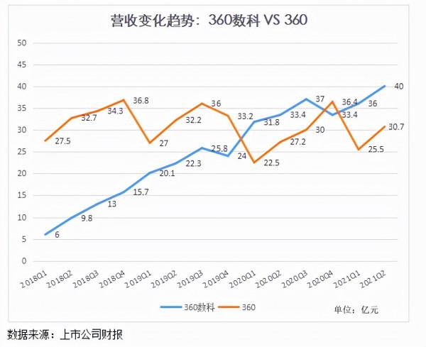 江湖還在,周鴻禕去哪兒了? 江湖還在,周鴻禕去哪兒了?