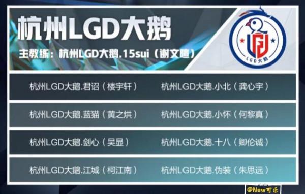 王者榮耀：2022KPL春季賽 內幕，看看有你喜歡的嗎？