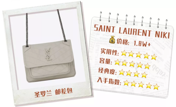 女生第一個大牌包包怎麼選？這30款揹包十年都不過時