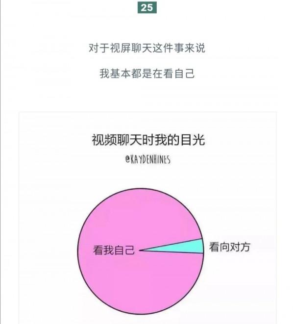 漫畫：真實的生活與想象差距有多大