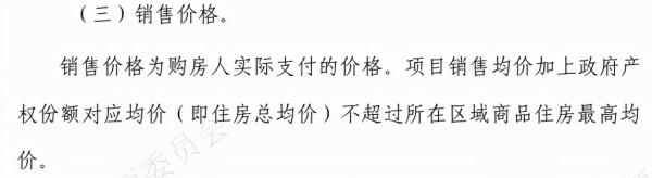 沒有1000萬，還想在海淀買房？