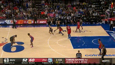 籃網誰的問題最大？