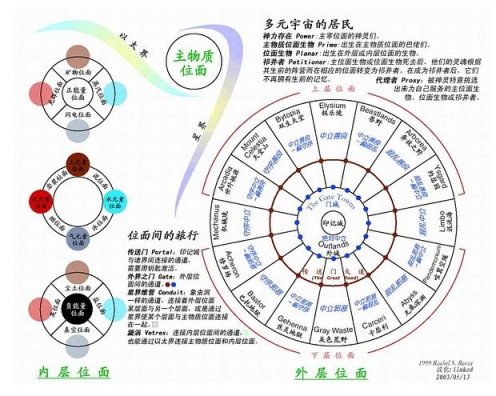 普通人也能享受《極樂迪斯科》 普通人也能享受《極樂迪斯科》