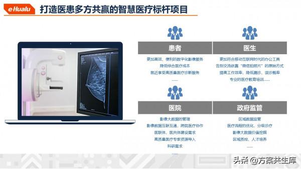 健康醫療大資料整體規劃方案
