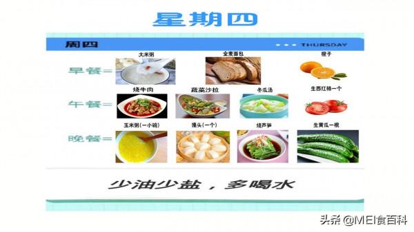 每逢佳節胖三斤，仔細一瞧三公斤拼命減肥小半年，未到功成又過年