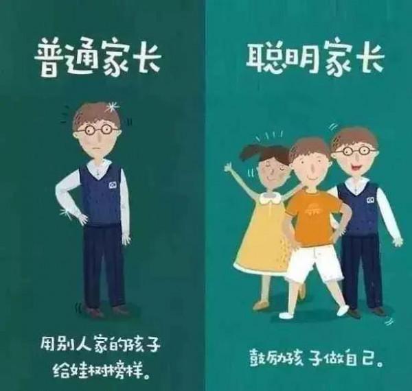 中國父母都認為自己是對的,孩子永遠是錯的 中國父母都認為自己是對的,孩子永遠是錯的