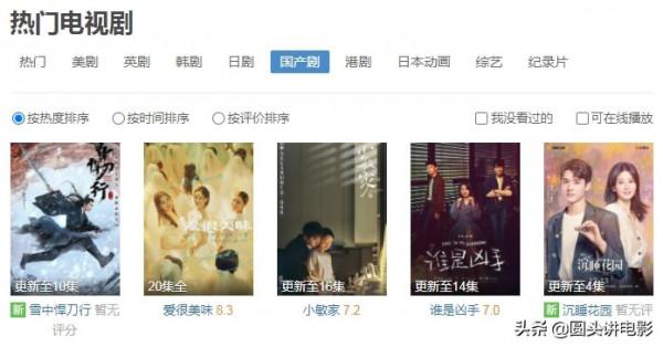 目前最熱門的五部劇，《誰是兇手》排在靠後，你在追哪一部？