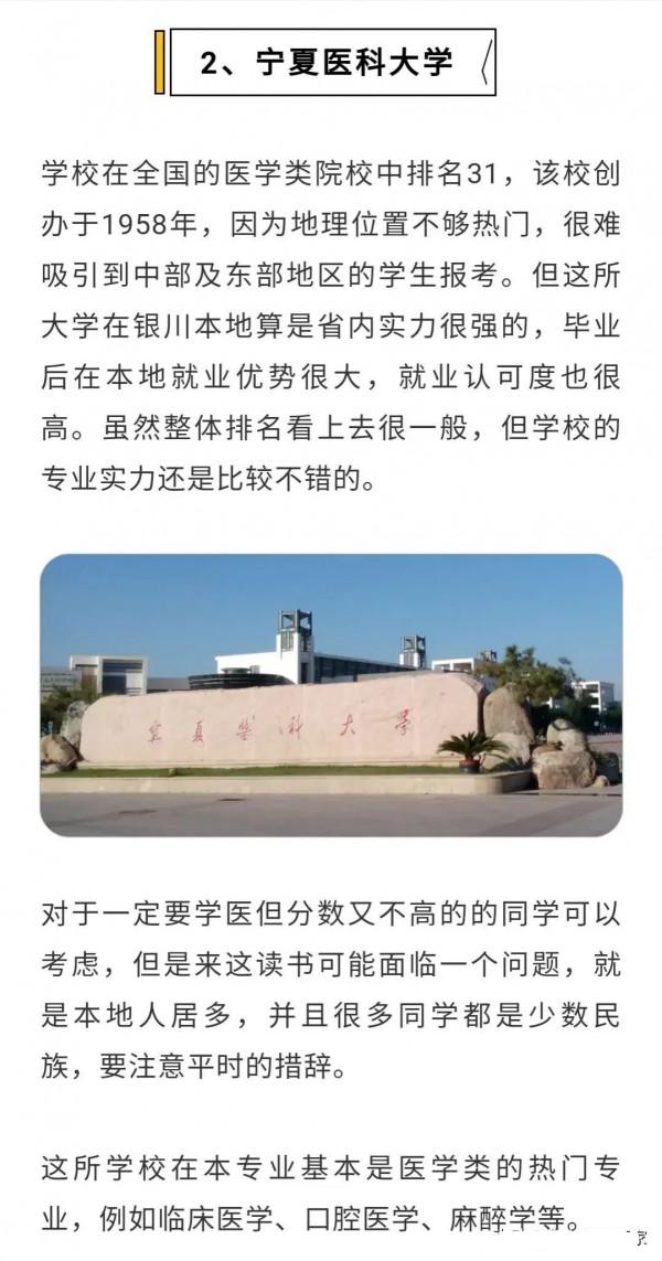 西北醫學院校“新”排名：寧醫大第2，西醫僅排第5，有你青睞的嗎