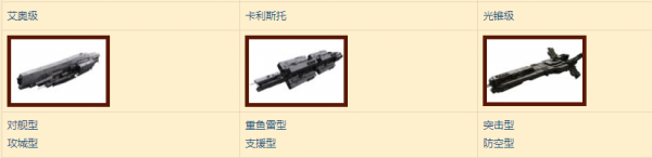 無盡的拉格朗日：巡洋艦子型號介紹&amp;養成建議