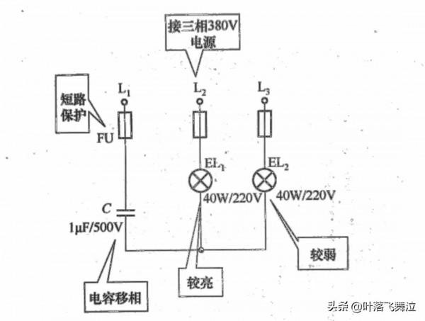 兩隻白熾燈泡和一隻電容器組成的相序指示器