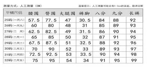 乾貨：告訴女孩子如何選擇衣服型號！問題+審美，簡單