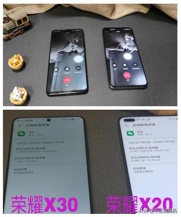 續航突出，效能均衡的千元手機。榮耀X30使用者定位很精準