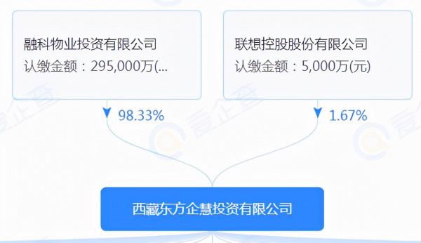 柳傳志究竟有多牛?看完他和薇婭的關係,就知道泰山會名不虛傳 柳傳志究竟有多牛?看完他和薇婭的關係,就知道泰山會名不虛傳