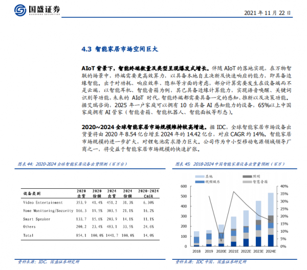 欣旺達:鋰威迅速放量,動力電池開啟新的成長曲線 欣旺達:鋰威迅速放量,動力電池開啟新的成長曲線