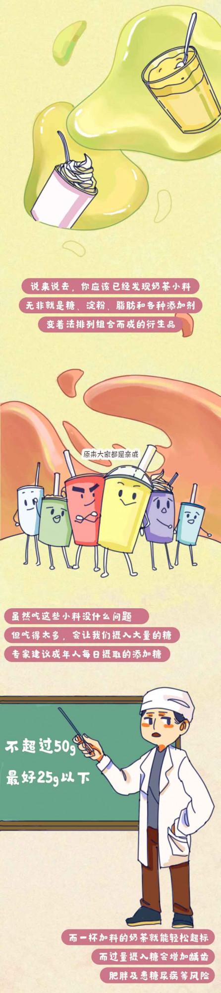 女孩子愛喝的奶茶裡，到底加了多少“猛料”？（漫畫）