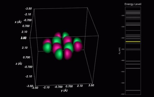 qmsolve庫:一個解決和視覺化薛定諤方程的量子學習python庫 qmsolve庫:一個解決和視覺化薛定諤方程的量子學習python庫