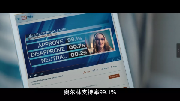 請一堆巨星拍&OpenCurlyDoubleQuote;爛片&rdquo;？網飛會玩