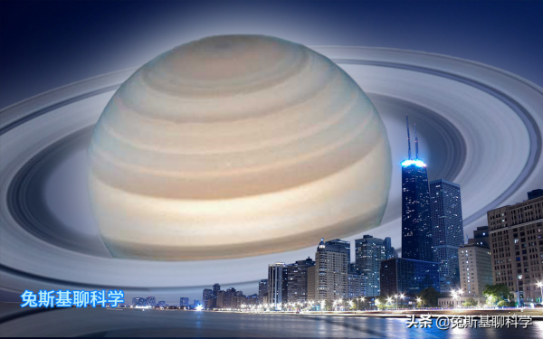 把太陽系八大行星放在月球那裡,在地球上看都有多大? 把太陽系八大行星放在月球那裡,在地球上看都有多大?