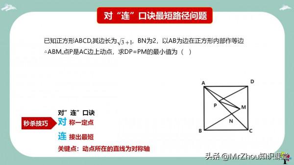 初中數學幾何核心考點就是“將軍飲馬”解題模型和口訣!務必掌握 初中數學幾何核心考點就是“將軍飲馬”解題模型和口訣!務必掌握