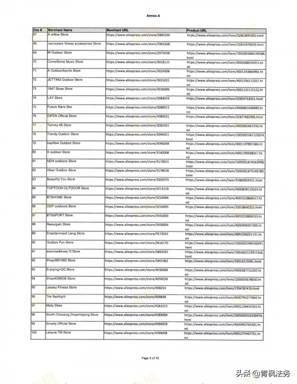 855個店鋪被告，資金被凍結，皆因這款Lock-Jaw 槓鈴鎖