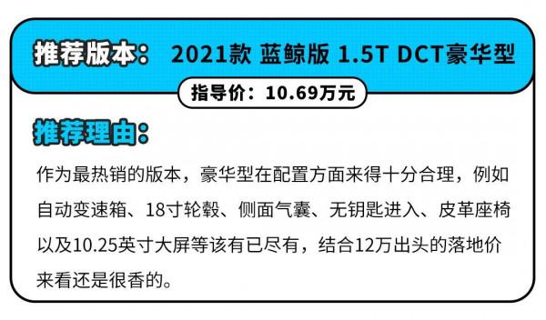 月銷輕鬆破萬/7秒級破百 這些9.28萬起的SUV 也太猛了吧！