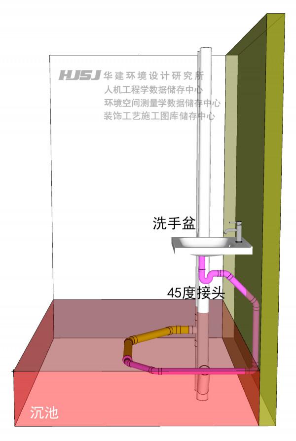 什麼是洗手盆牆排？HJSJ-2021
