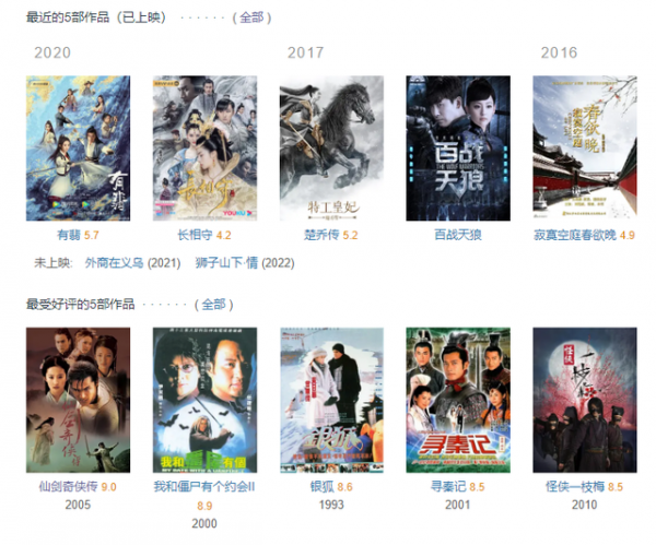 《仙劍4》二月開機?看清男女主角,網友:一個敢請,兩個敢接 《仙劍4》二月開機?看清男女主角,網友:一個敢請,兩個敢接