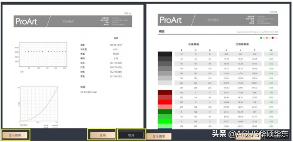 這些自帶應用一定不要刪