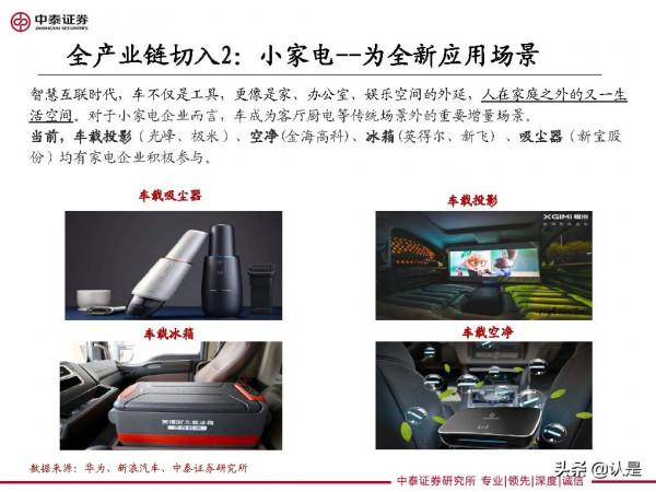 家電行業研究及2022年度策略：車，下一個家