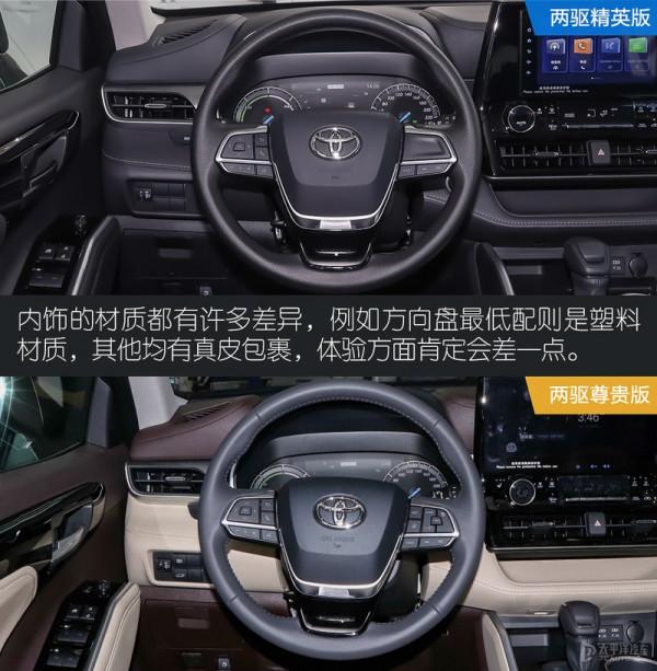 10萬卡羅拉有的配置，20多萬漢蘭達竟沒有？這個版本漢蘭達值得買？