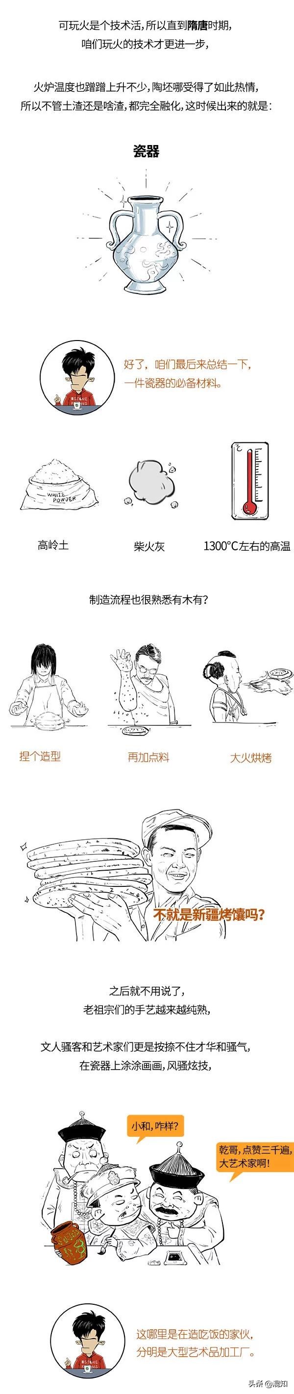 你敢信嗎？玻璃是吹出來的？陶瓷是玩泥巴玩出來的