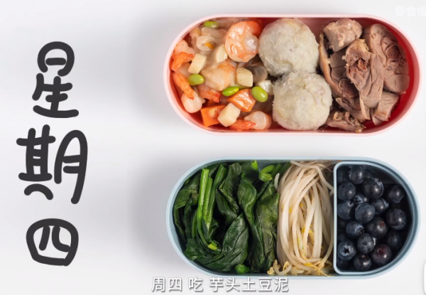 如何科學減肥? 如何科學減肥?