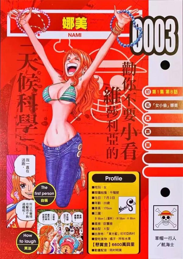 海賊王：草帽一夥身世盤點，每一位都不是省油的燈「附生命卡」