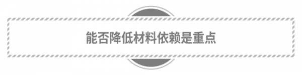 亞歐大陸電池板塊，即將發生碰撞