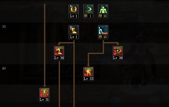 DNF：想建立個改版後的阿修羅？這裡你想知道的全都有