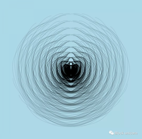 我對 web3 的第一印象